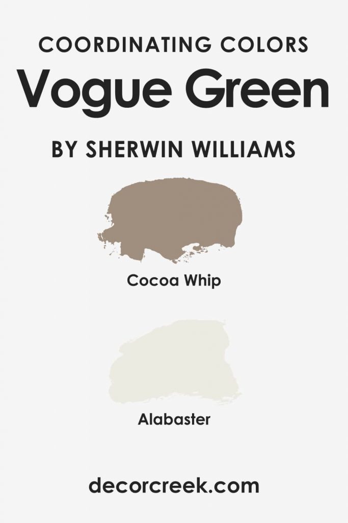 Vogue Green Sw By Sherwin Williams Decorcreek