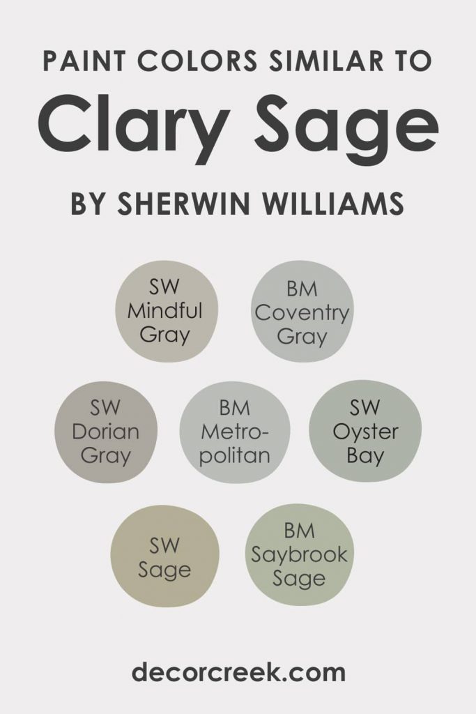 Clary Sage SW 6178 Paint Color By Sherwin Williams