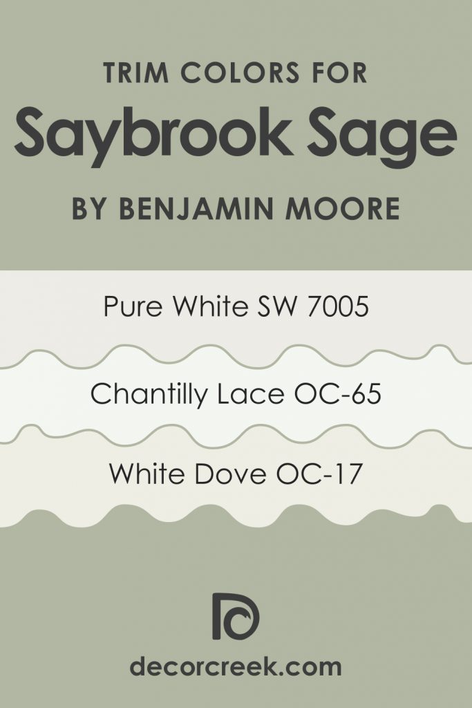Saybrook Sage Hc Paint Color By Benjamin Moore Decorcreek