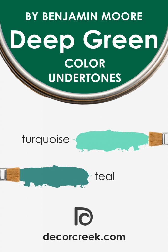 Deep Green Paint Color By Benjamin Moore Decorcreek