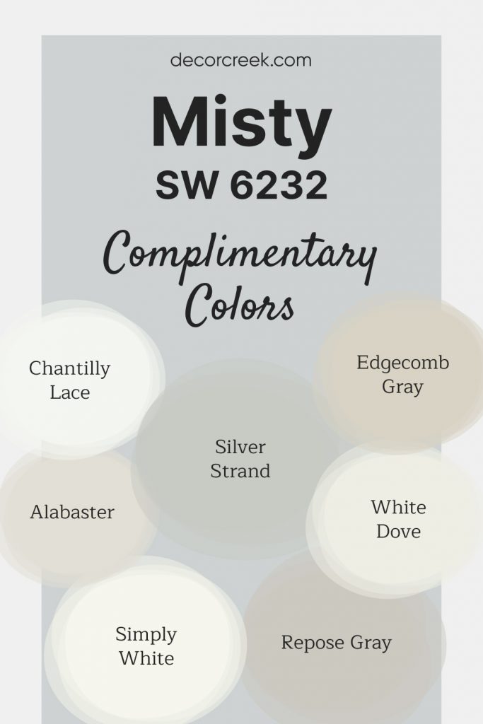 Misty Sw Paint Color By Sherwin Williams Decorcreek