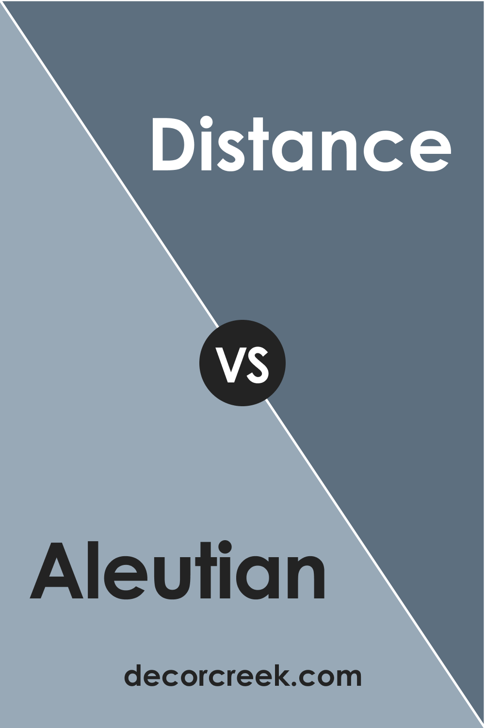 Aleutian vs Distance