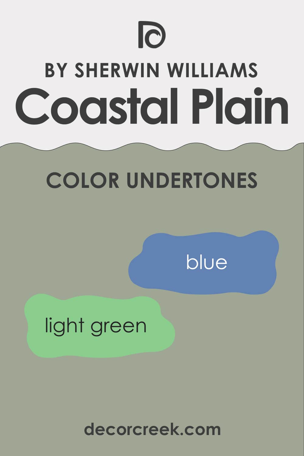 Sherwin-Williams Coastal Plain SW-6192 Undertones