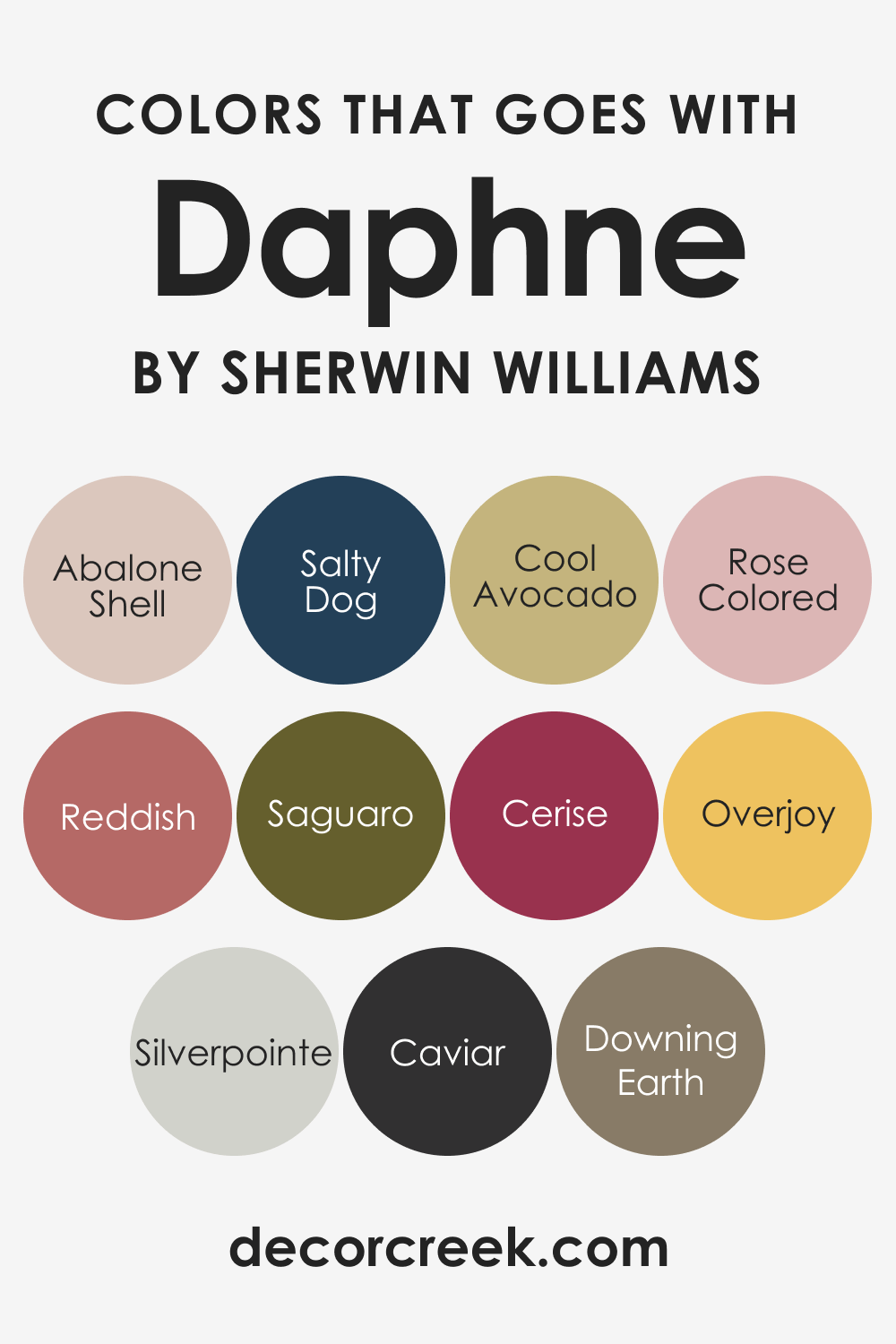 Colors That Go With SW Daphne Color
