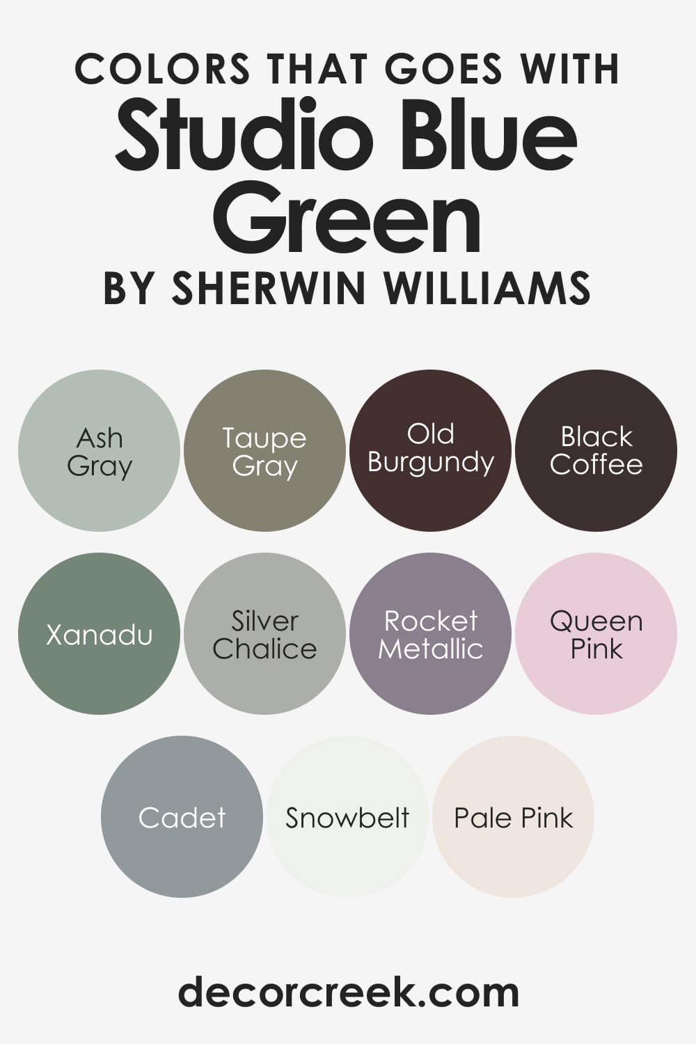 Colors That Go With SW Studio Blue Green paint color