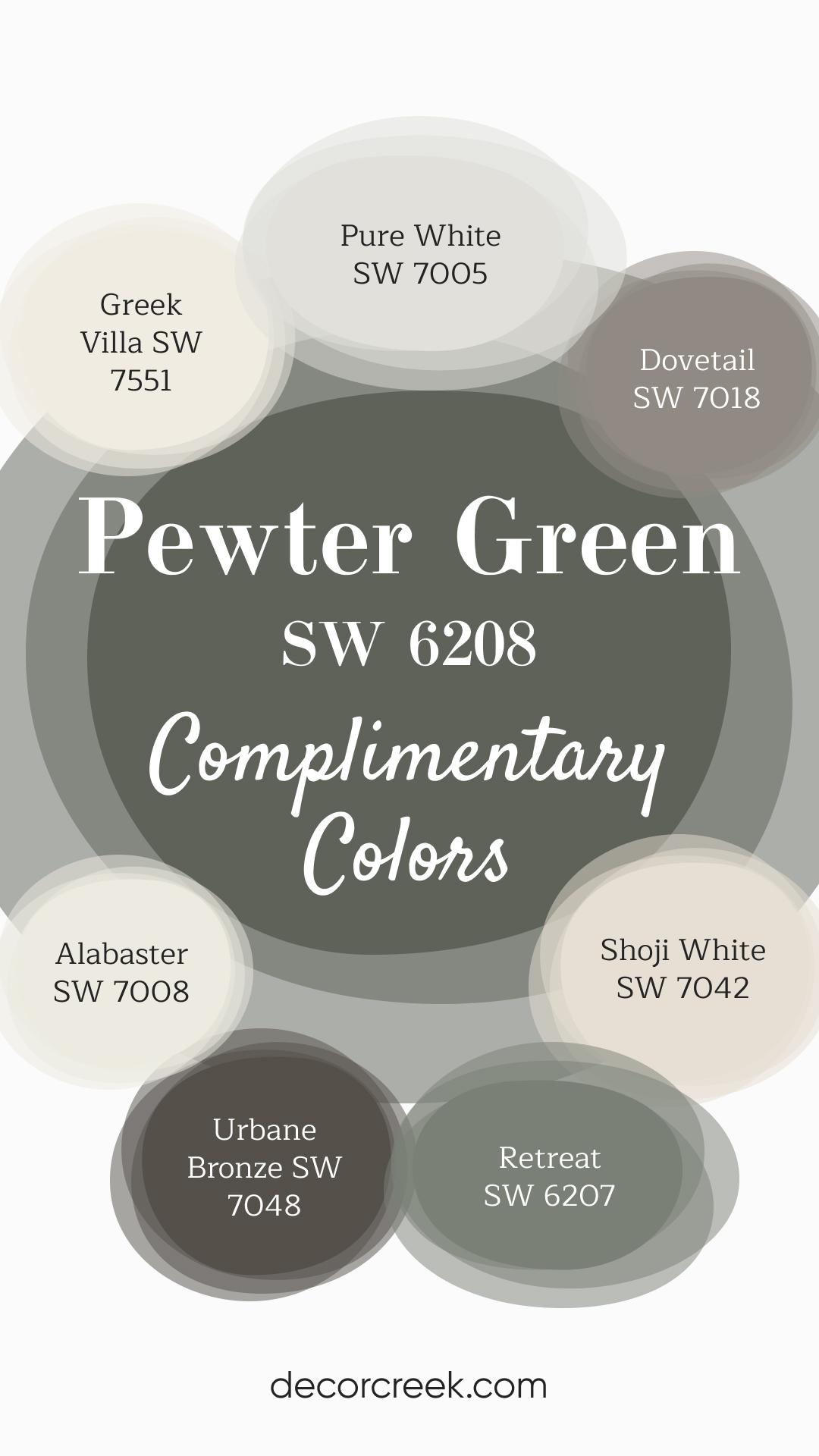 Complimentary Colors for Pewter Green SW-6208 Paint Color By Sherwin-Williams