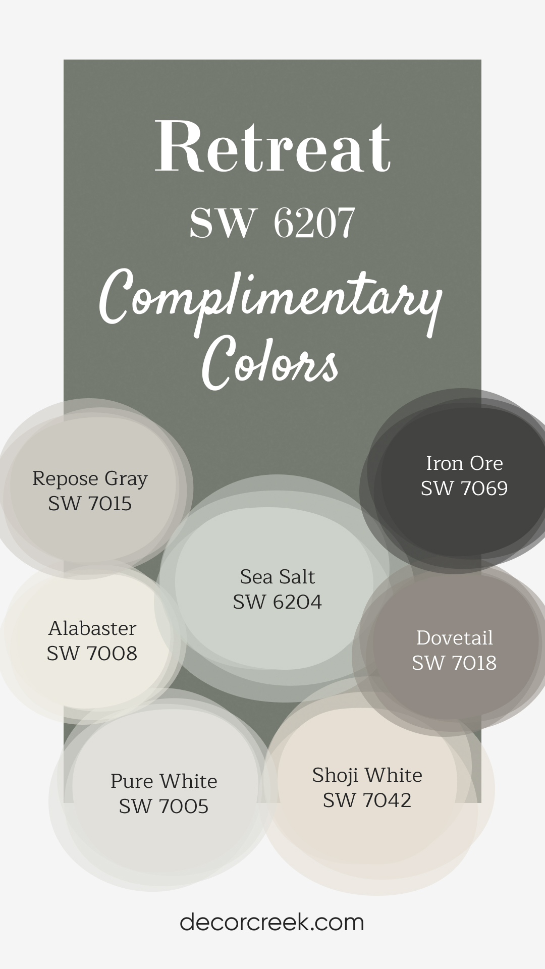 Complimentary Colors for Retreat Paint Color SW-6207 by Sherwin – Williams