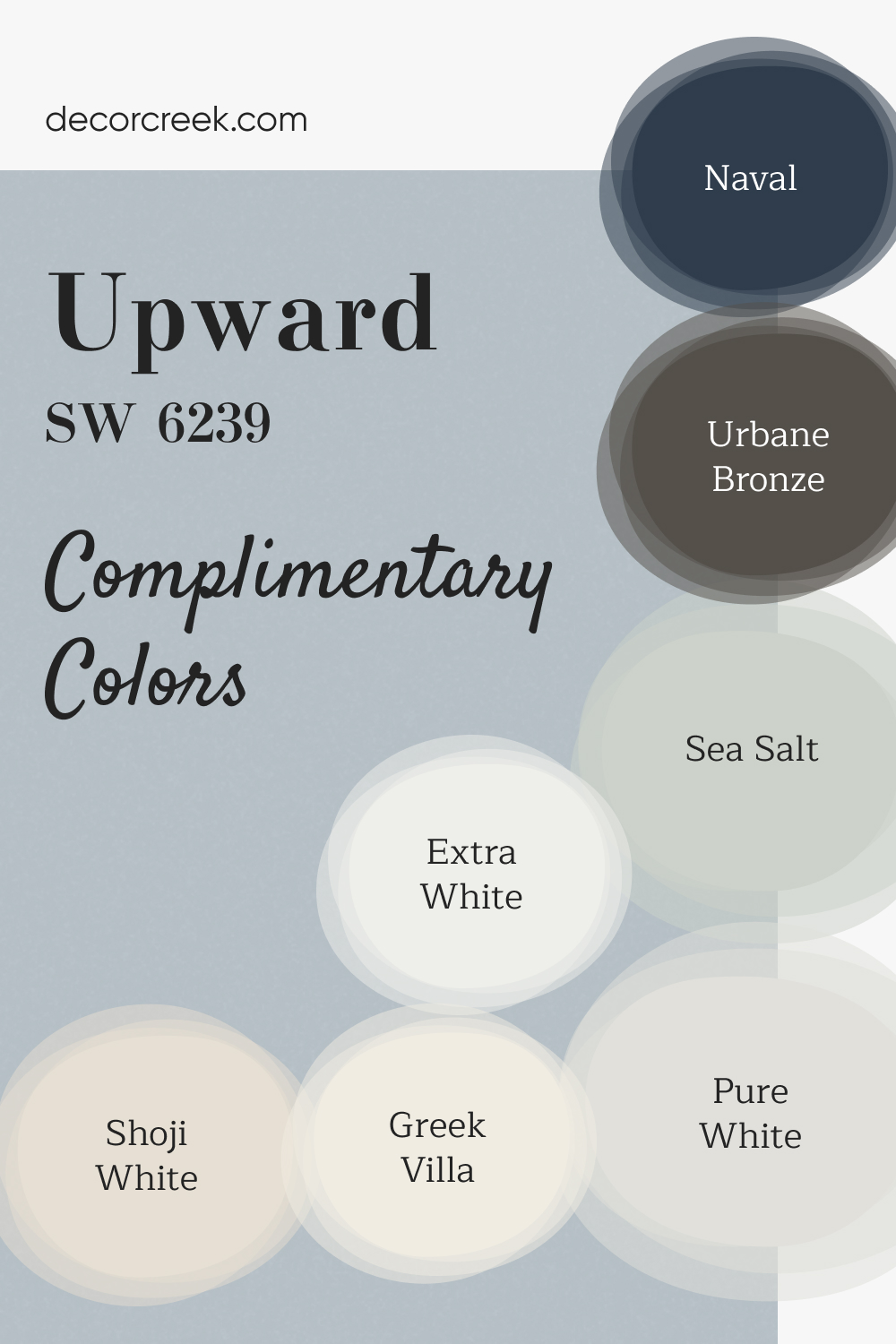 Complimentary Colors for Upward SW-6239 Paint Color by Sherwin-Williams