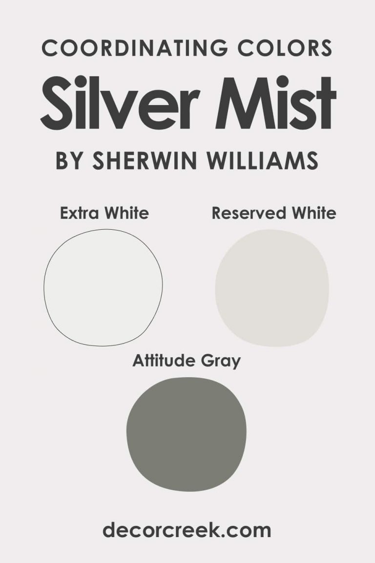 Silver Mist SW-7621 Paint Color by Sherwin-Williams