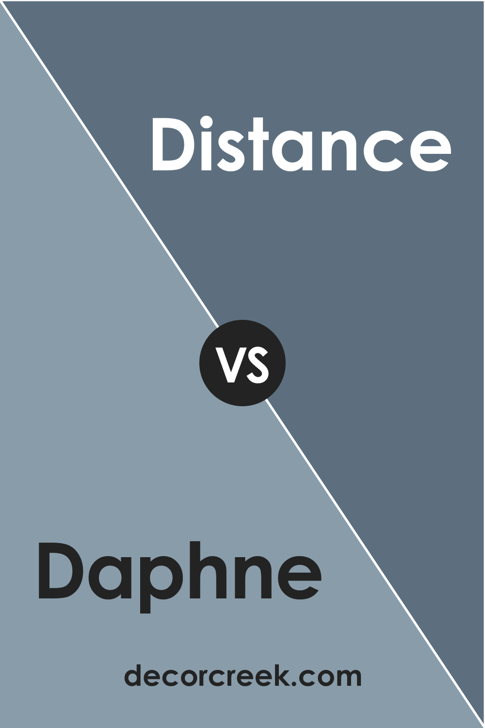 Daphne vs Distance
