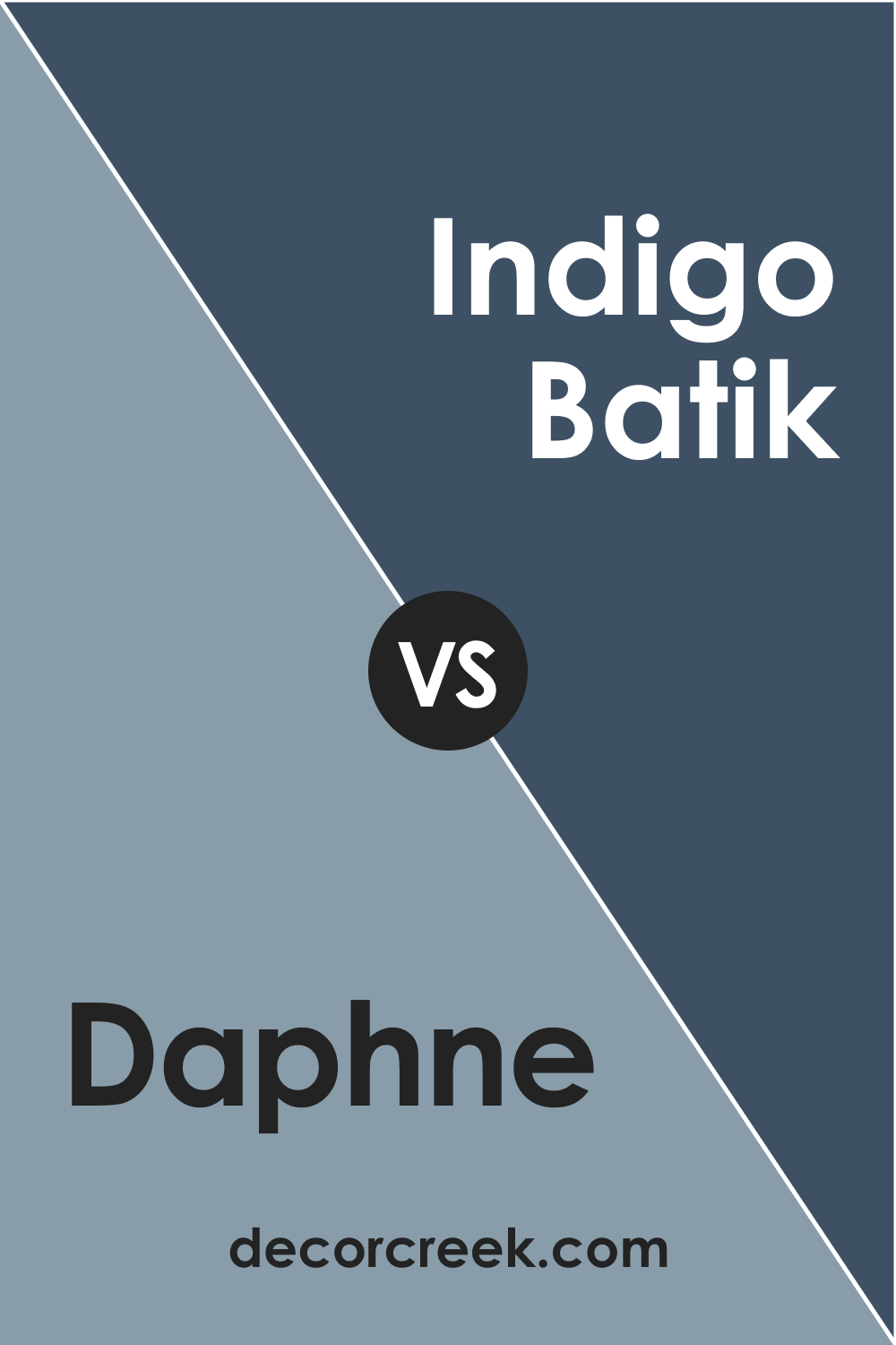Daphne vs Indigo Batik