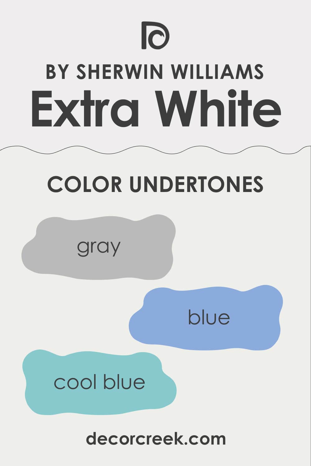 Undertones of SW Extra White SW-7006