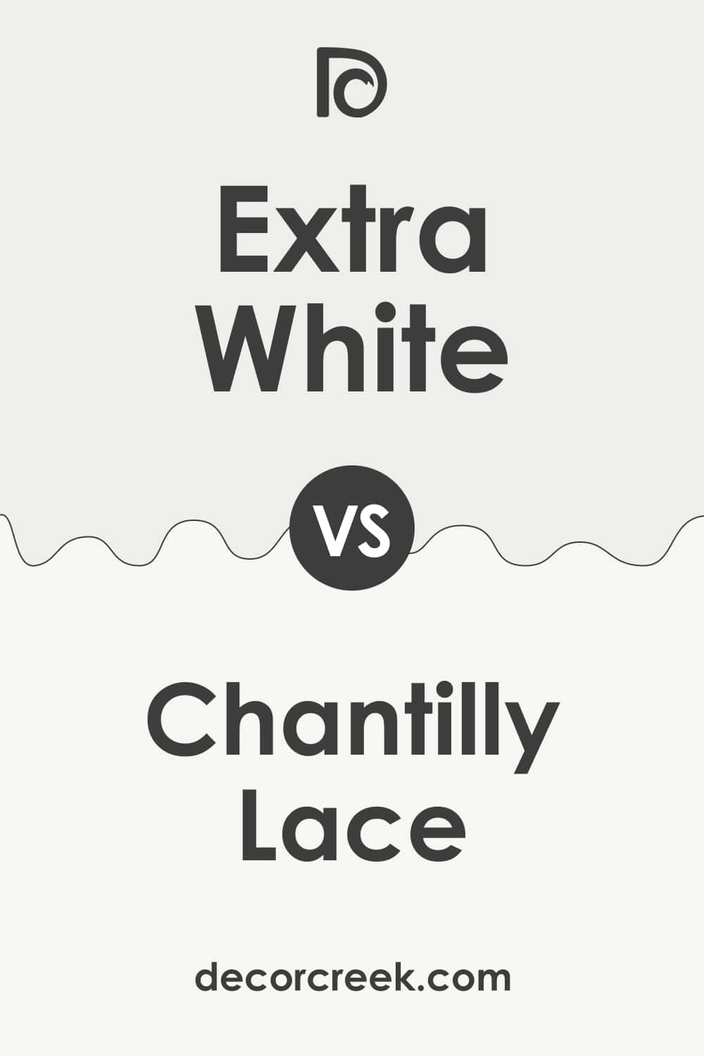Extra White vs Chantilly Lace