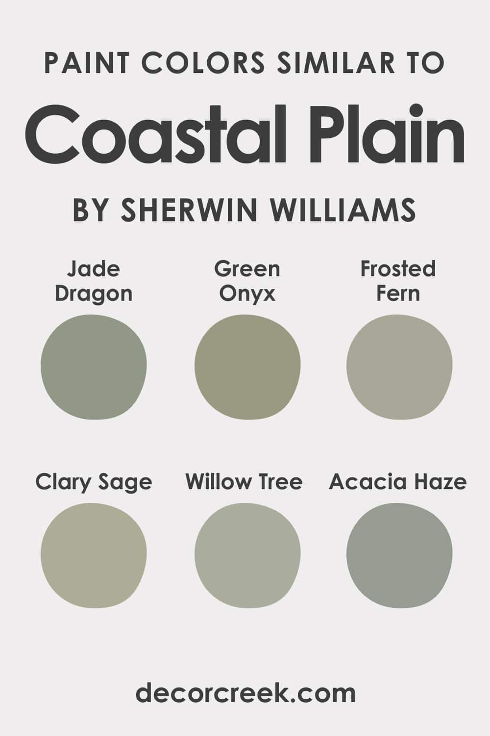 Similar Colors of Coastal Plain SW-6192