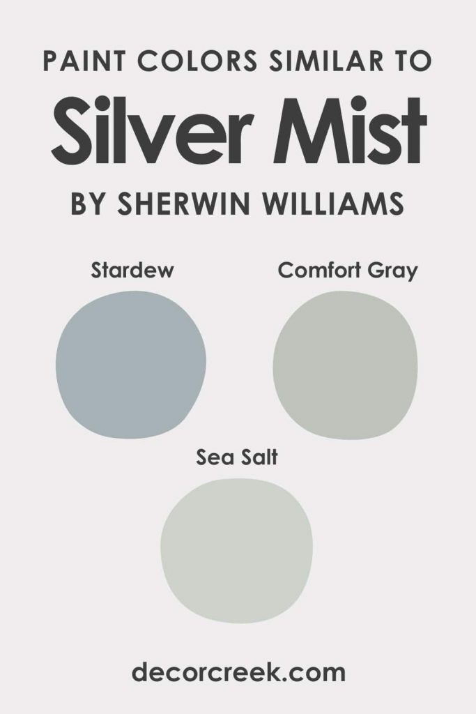 Silver Mist SW7621 Paint Color by SherwinWilliams