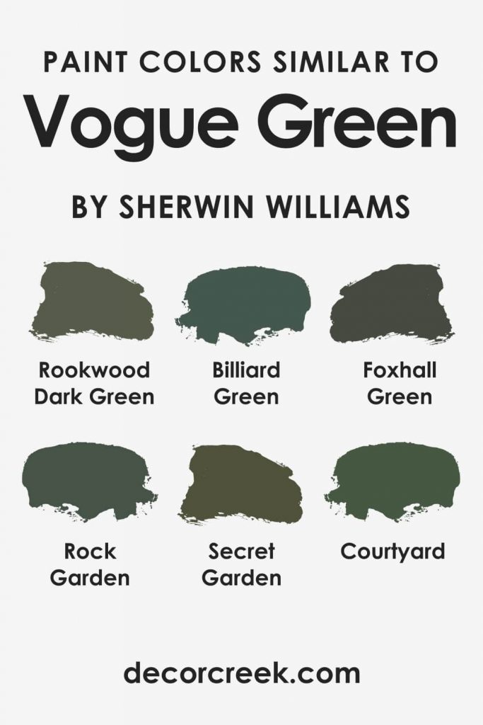 Vogue Green SW-0065 By Sherwin-Williams - decorcreek.com