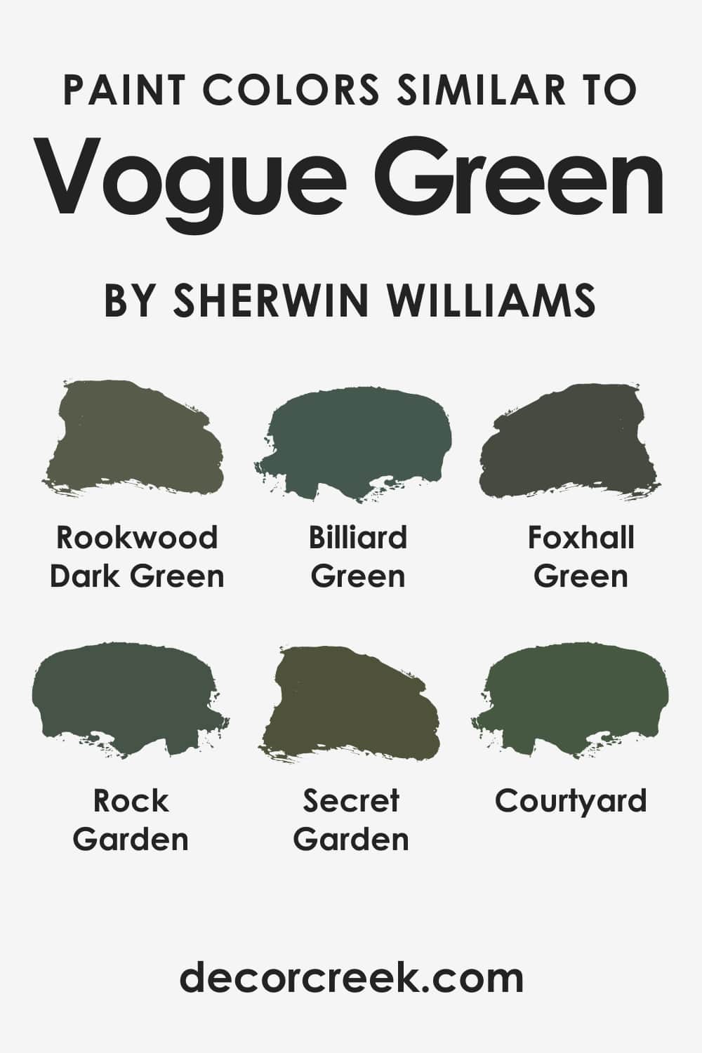 Paint Colors Similar to Vogue Green