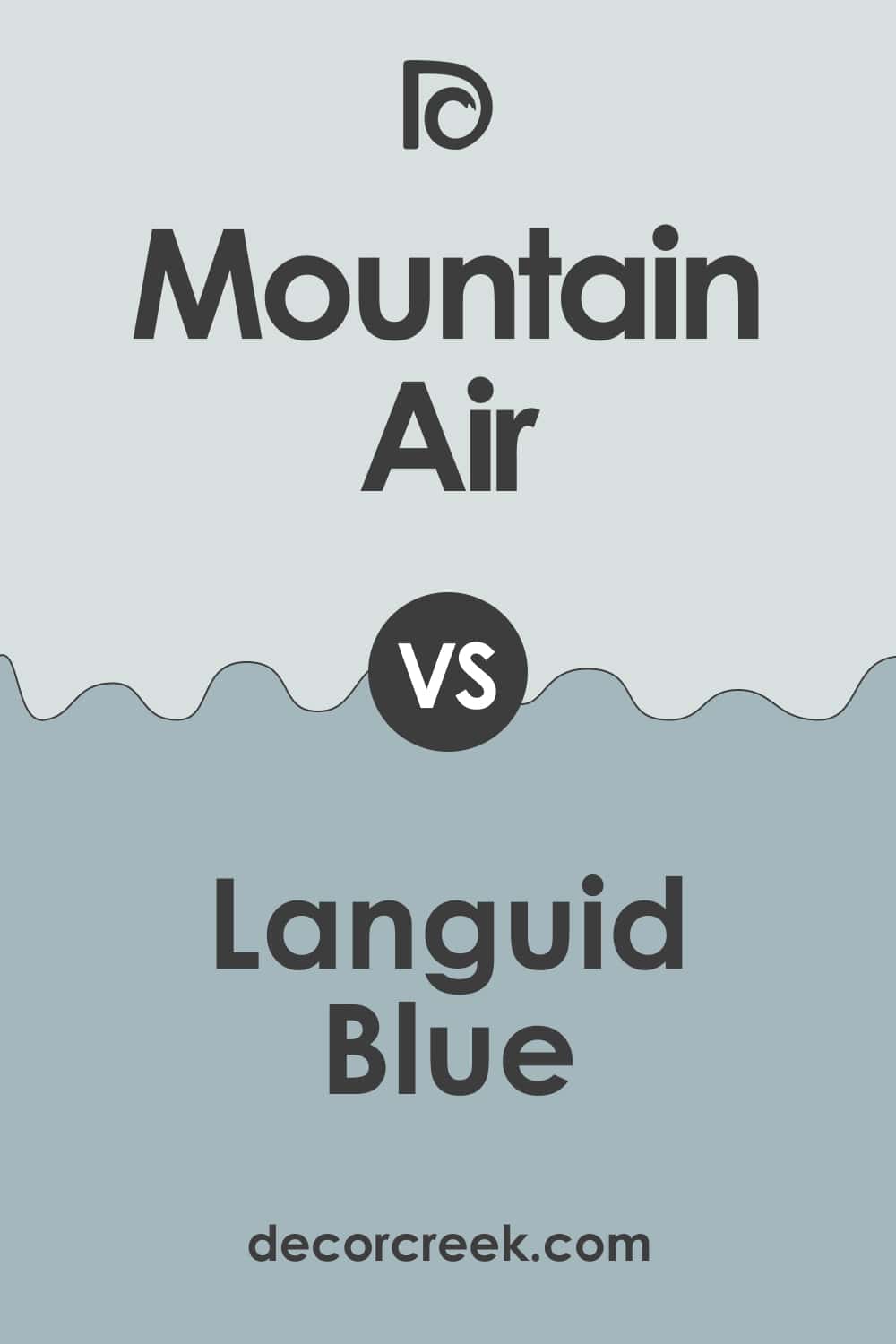 Mountain Air SW-6224  vs Languid Blue