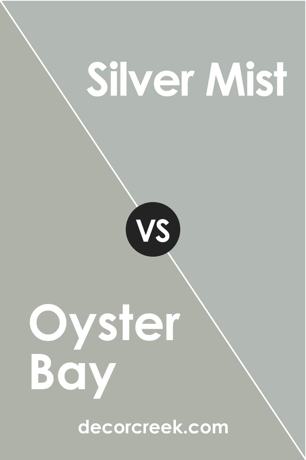 SW Oyster Bay vs BM Silver Mist