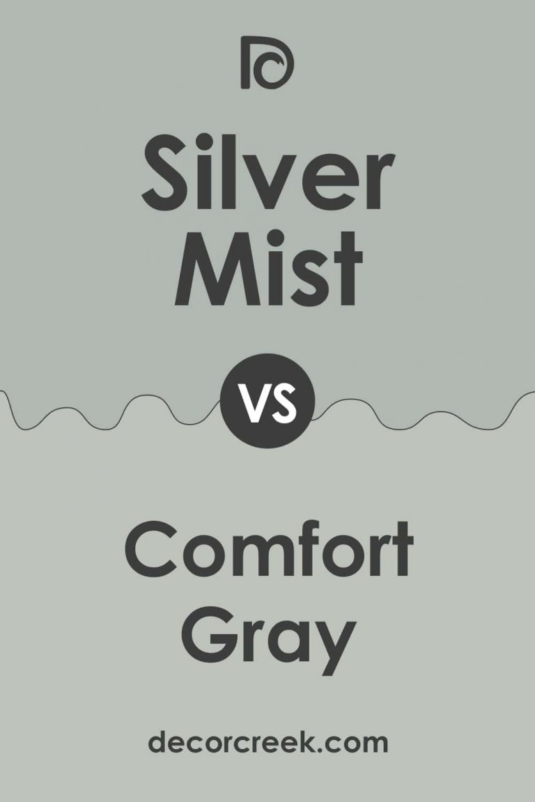 Silver Mist Sw-7621 Paint Color By Sherwin-williams