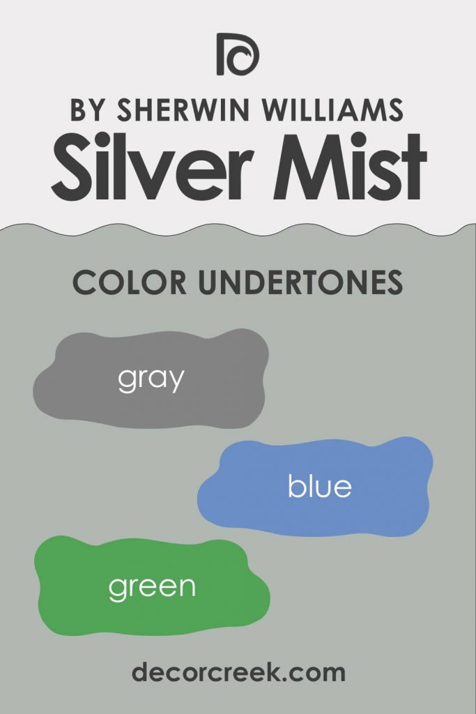 Silver Mist SW-7621 Paint Color by Sherwin-Williams