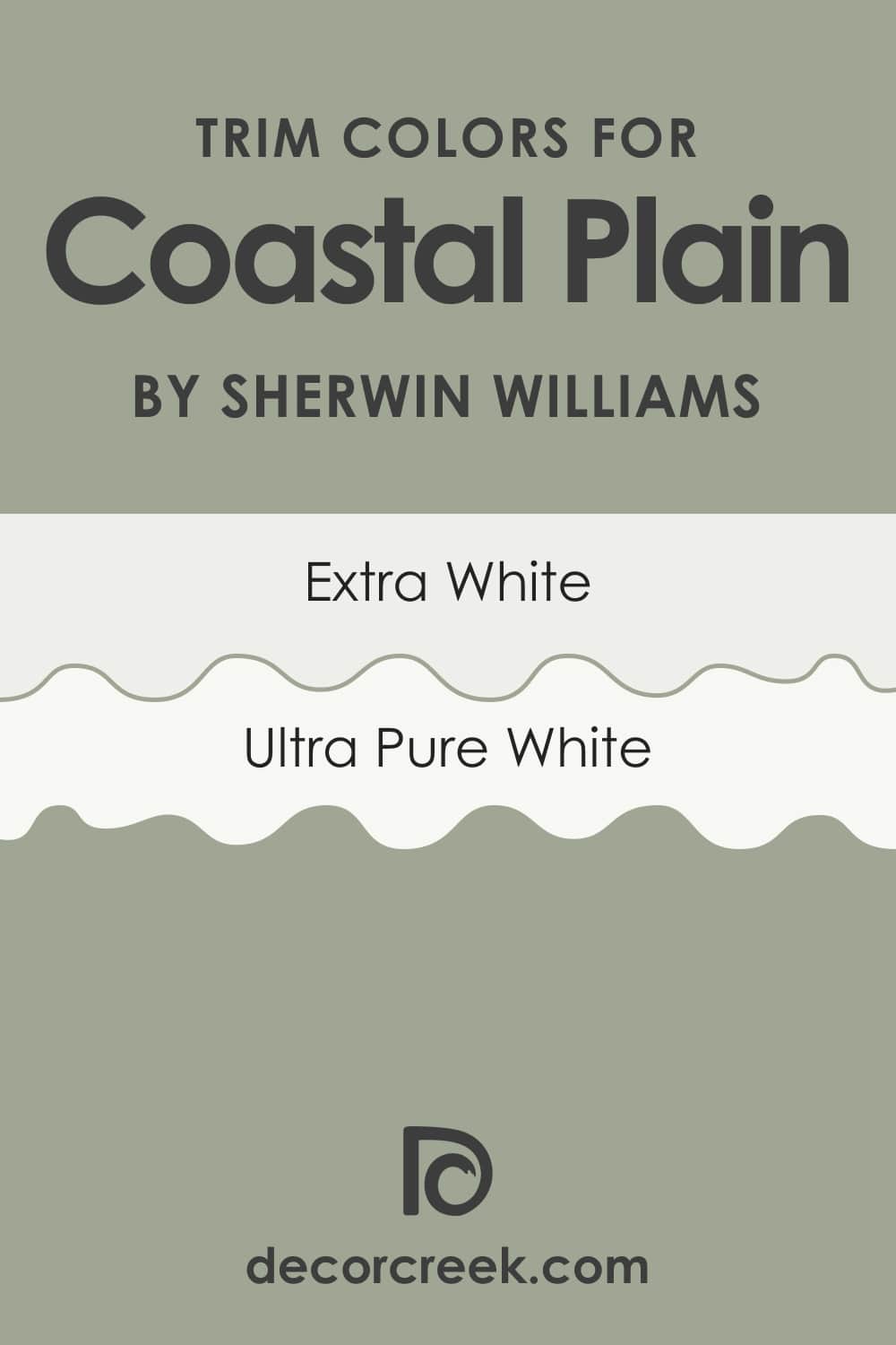 Trim Colors of Coastal Plain SW-6192