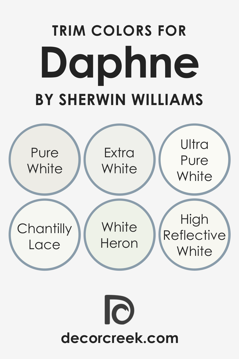 What’s the Best Trim Color to Use With SW Daphne Paint?