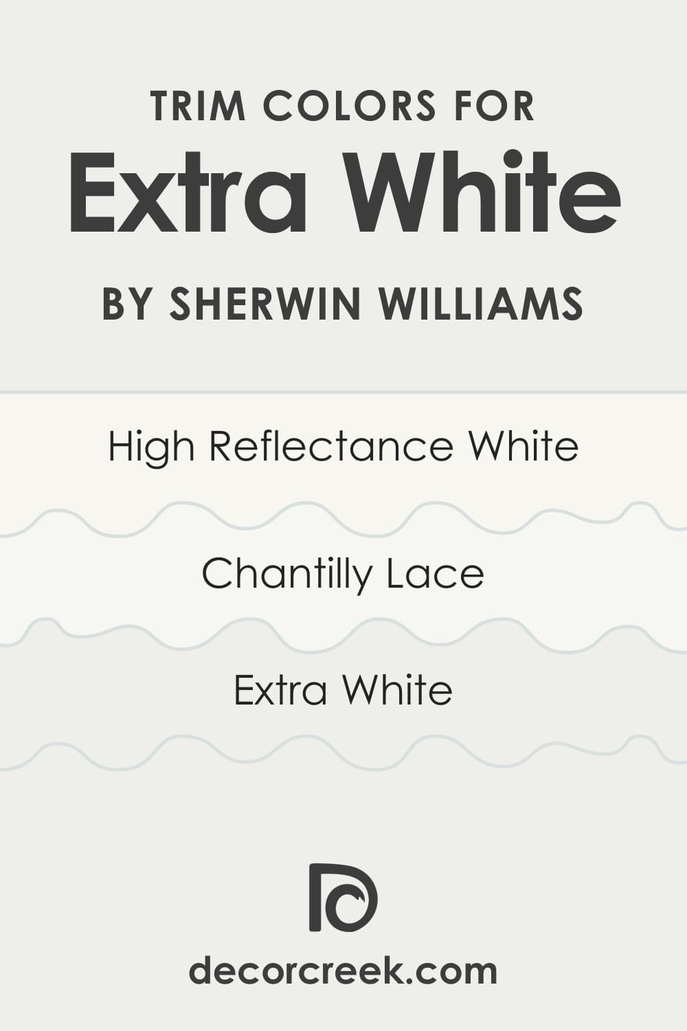What’s the Best Trim Color to Use With SW Extra White?