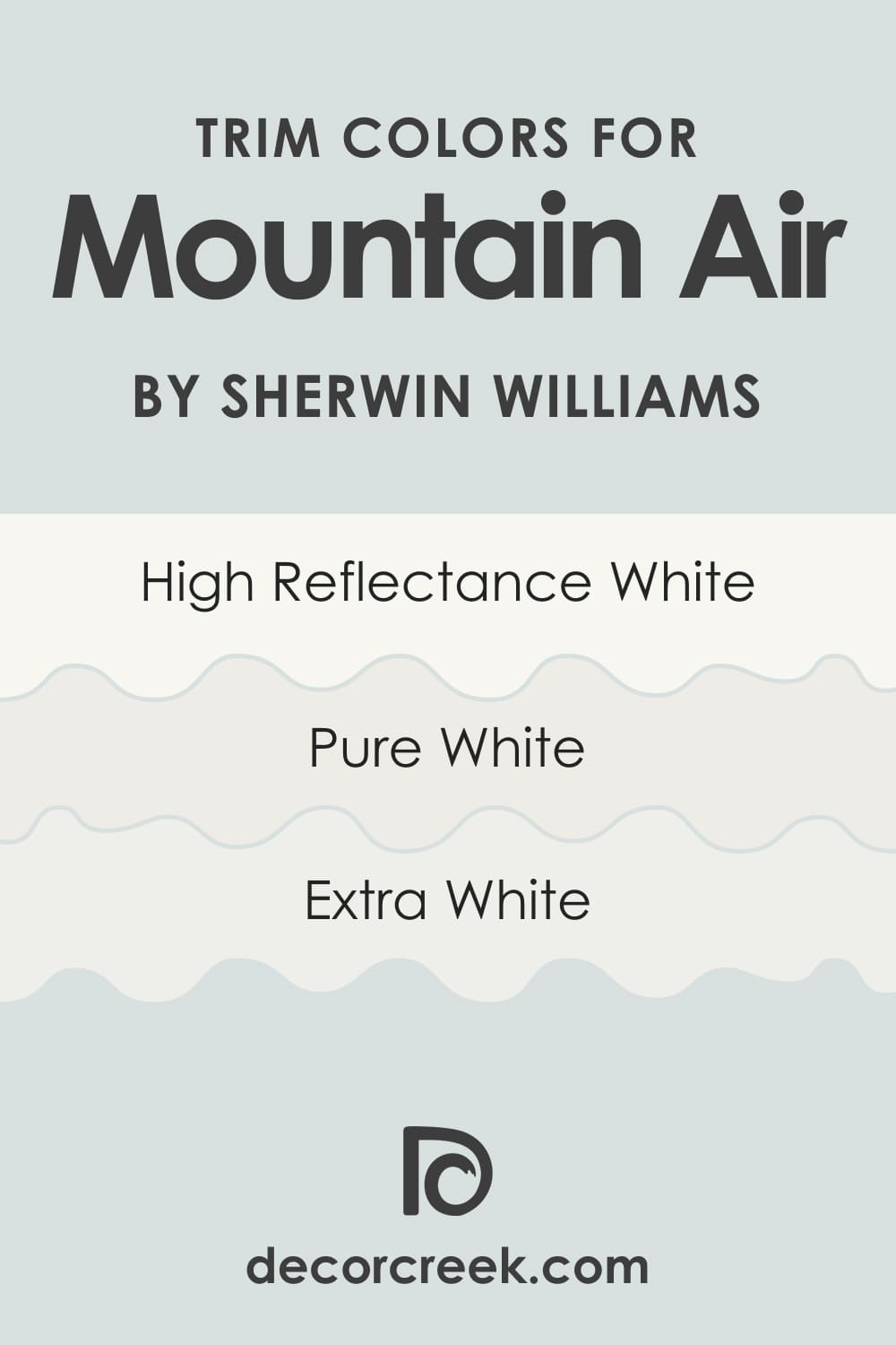 What’s the Best Trim Color To Use With SW Mountain Air?