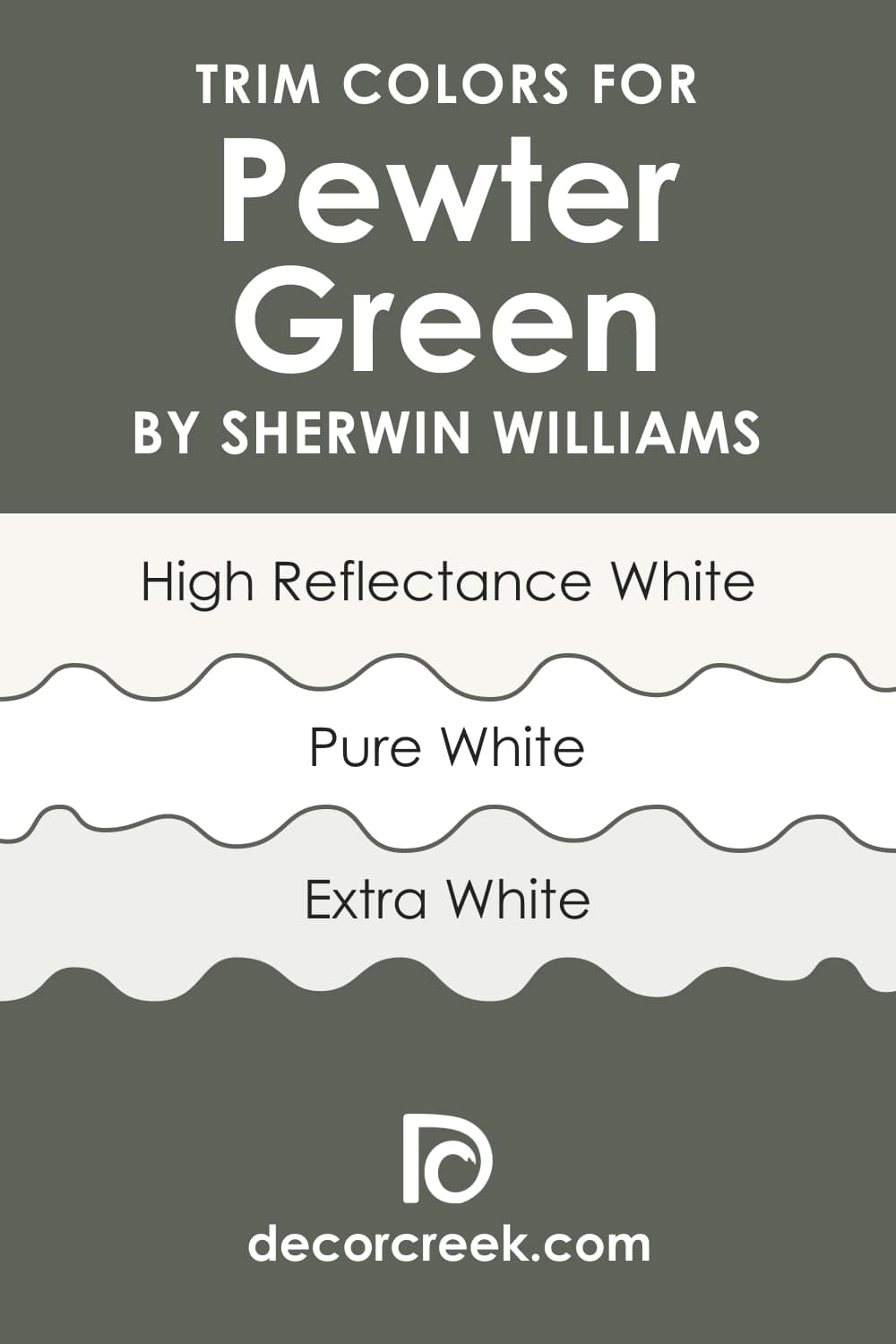 What Is the Best Trim Color For Pewter Green SW-6208?