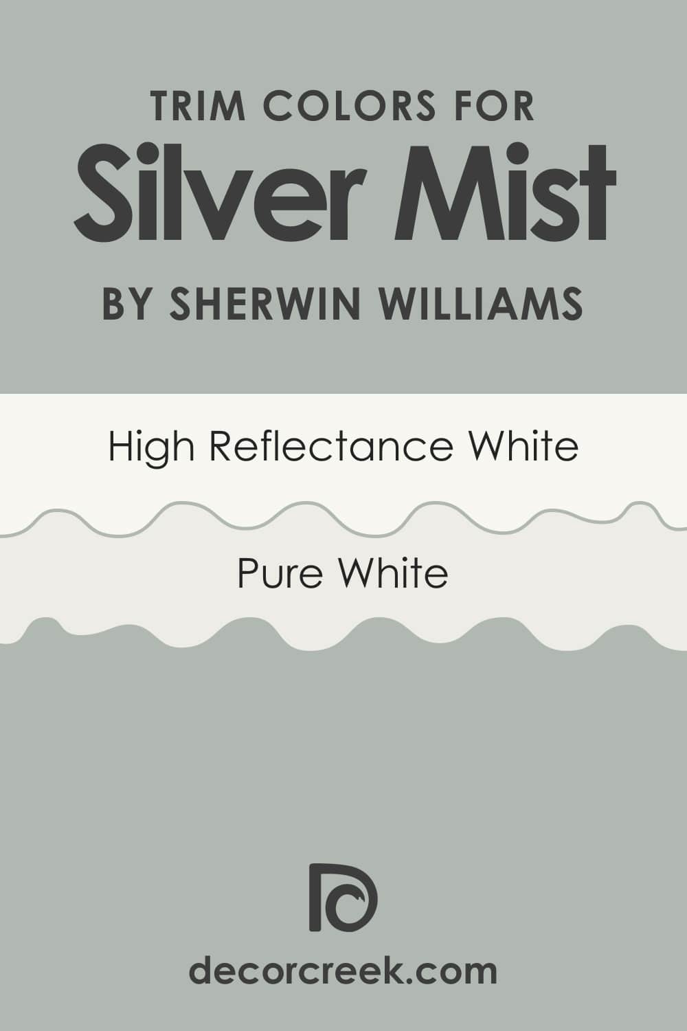 What Is the Best Trim Color of Silver Mist SW-7621 ?