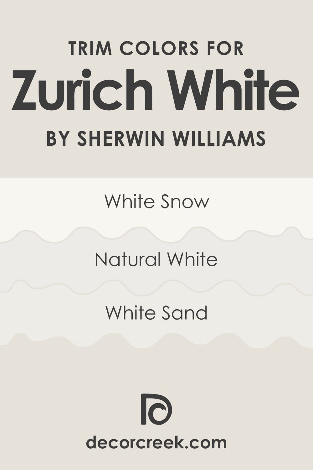 Best Trim Colors For Zurich White SW-7626 By Sherwin-Williams