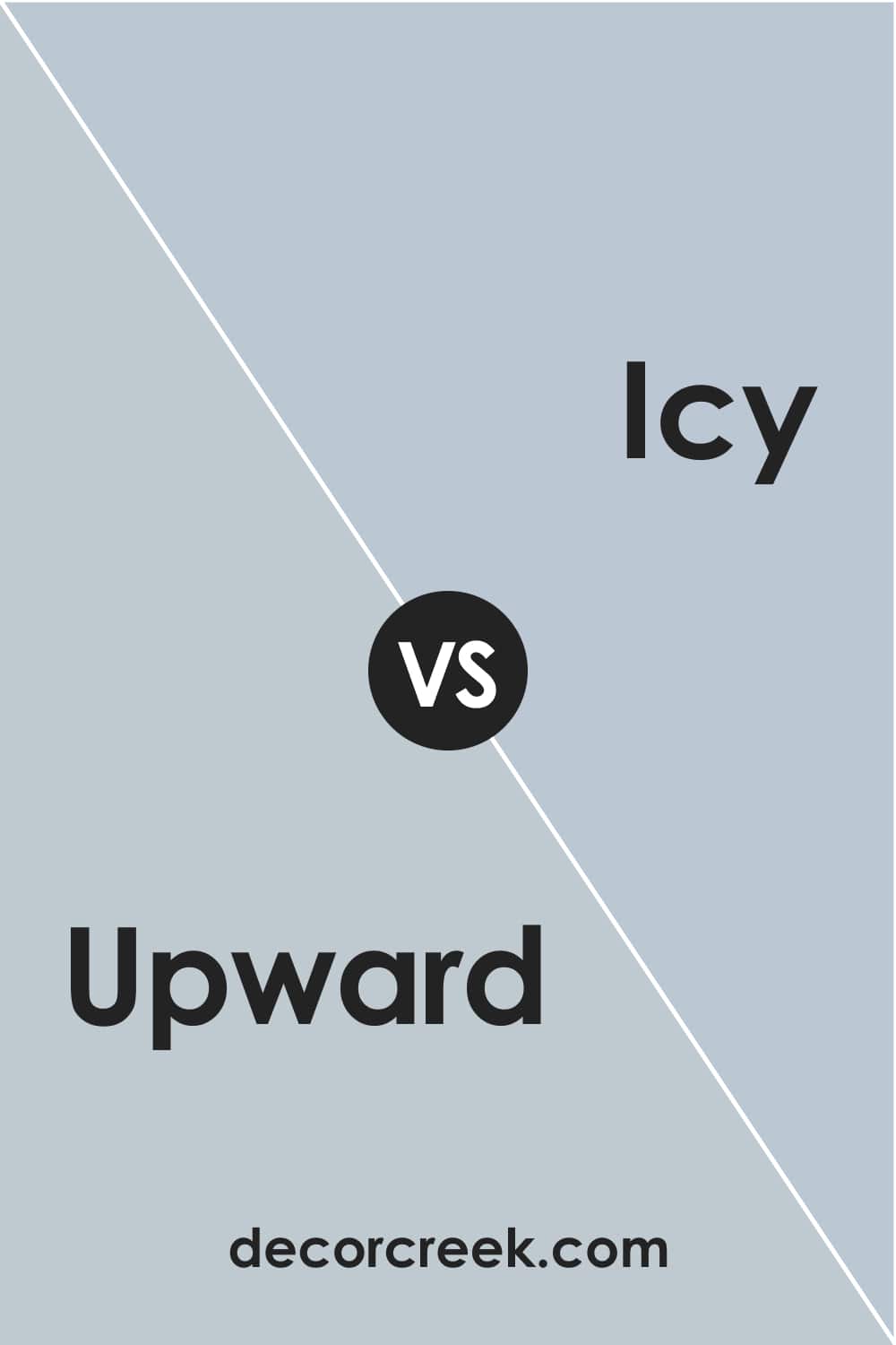 Upward vs Icy