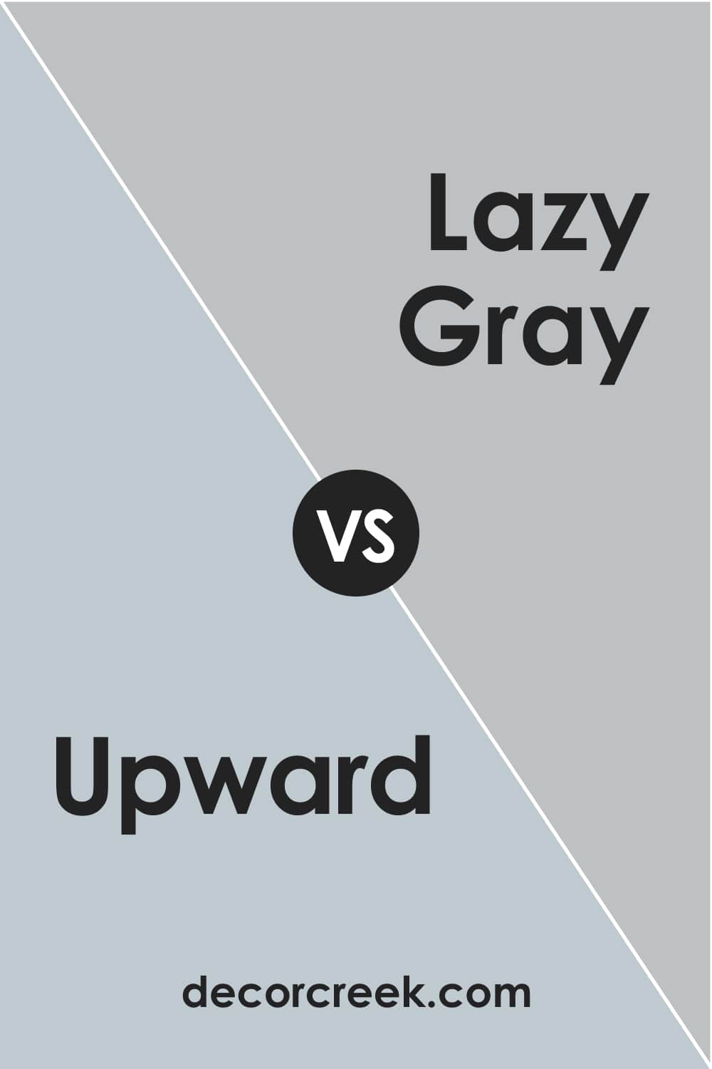 Upward vs Lazy Gray