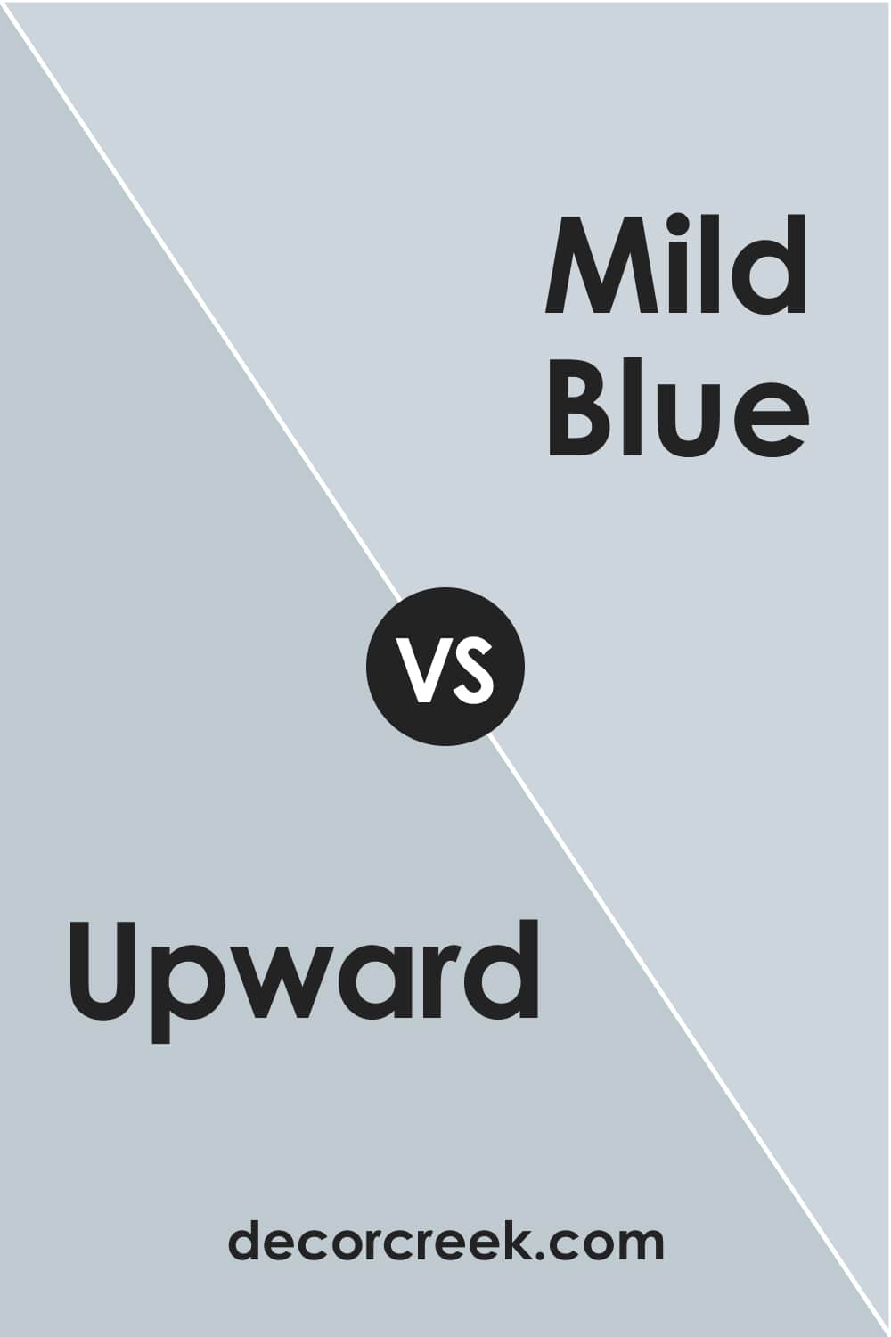 Upward vs Mild Blue