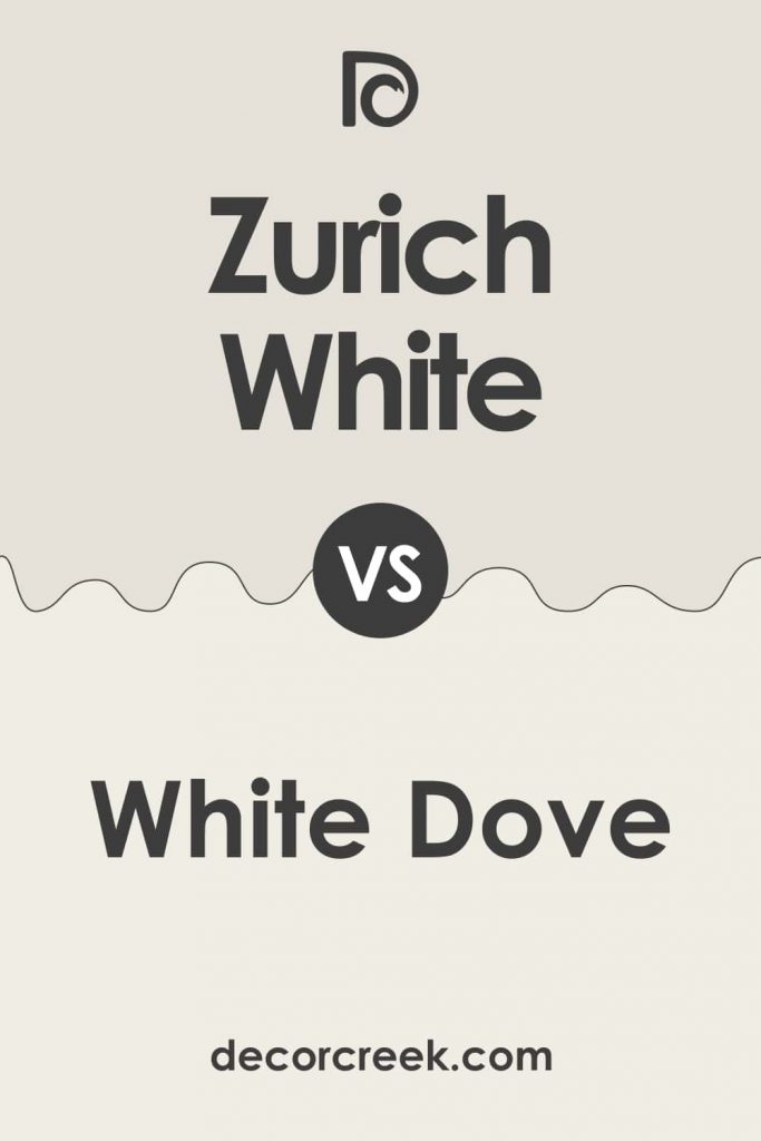 Zurich White SW-7626 Paint Color By Sherwin-Williams