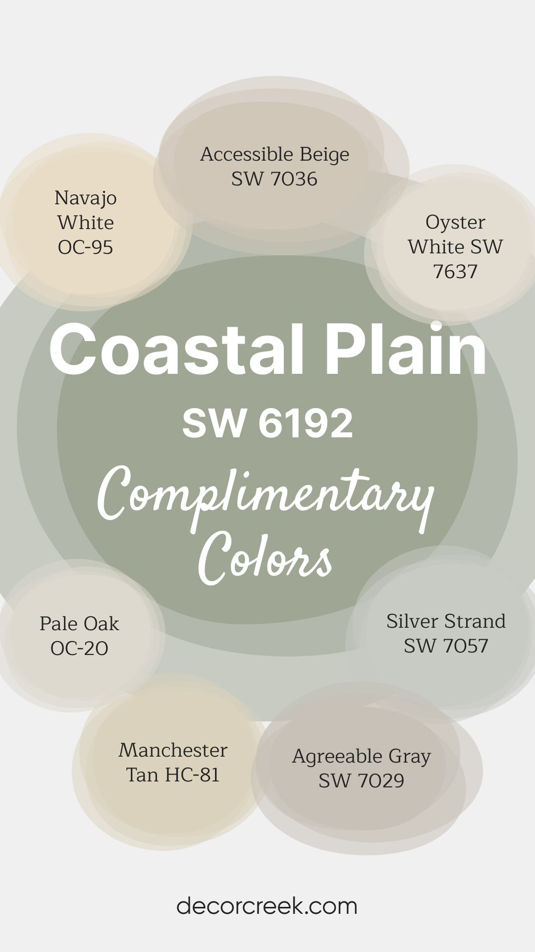 Complimentary Colors for Coastal Plain SW-6192 Paint Color by Sherwin Williams