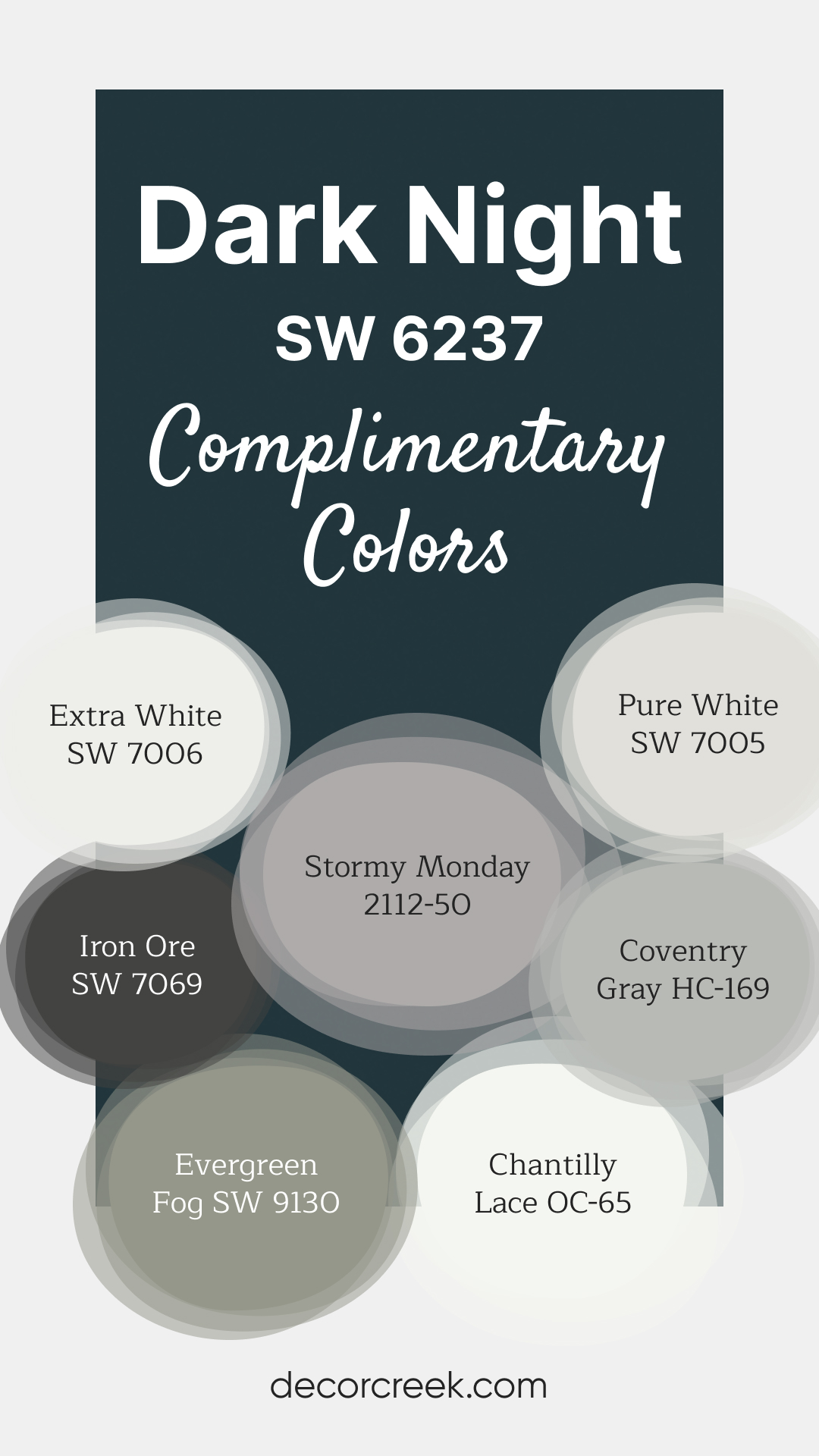 Complimentary Colors for Dark Night SW 6237 Paint Color by Sherwin-Williams