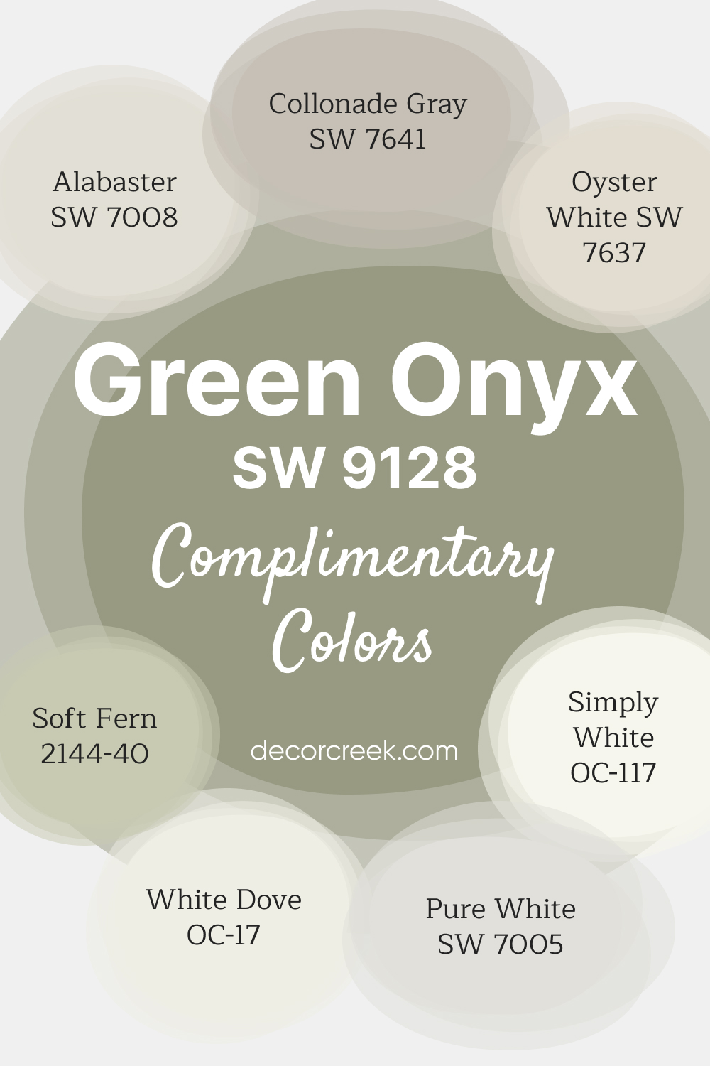 Complimentary Colors for Green Onyx SW 9128 Paint Color by Sherwin-Williams