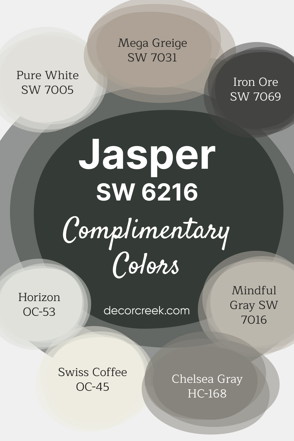 Complimentary Colors for Jasper SW-6216 Paint Color By Sherwin-Williams