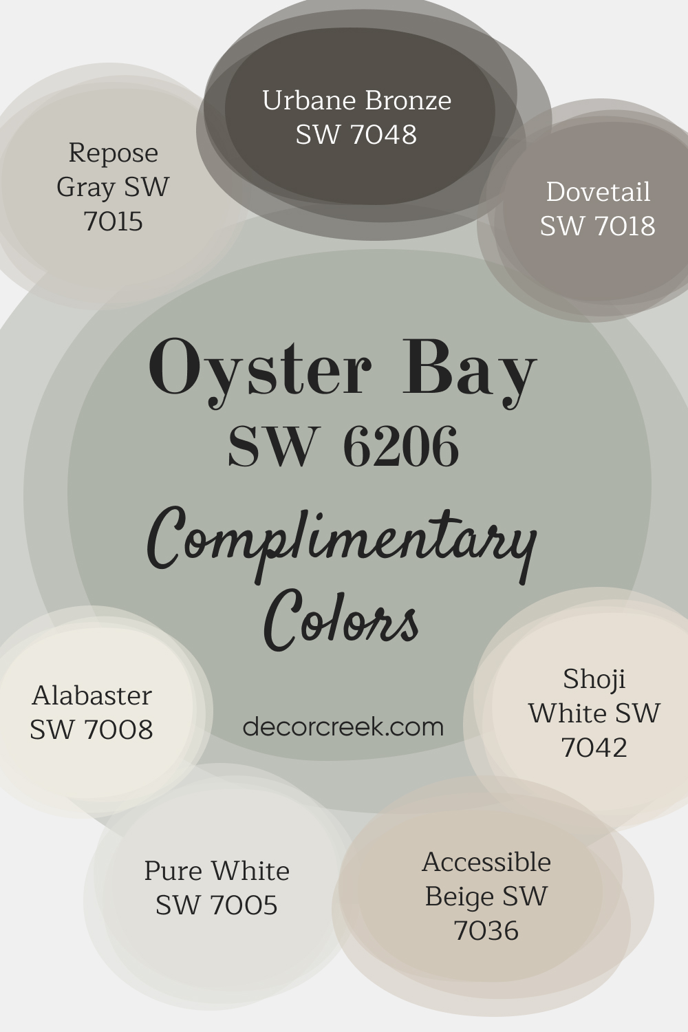 Complimentary Colors for Oyster Bay SW-6206 Paint Color by Sherwin-Williams