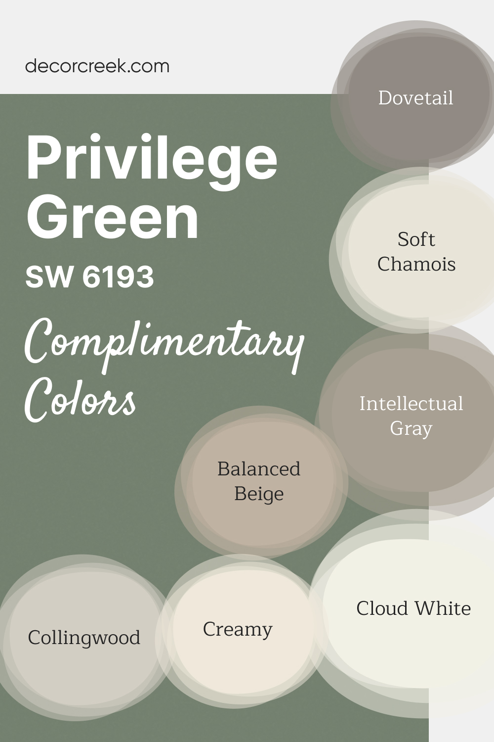 Complimentary Colors for Privilege Green SW 6193 Paint Color by Sherwin-Williams