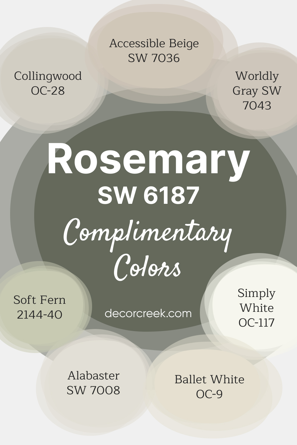 Complimentary Colors for Rosemary SW 6187 Paint Color by Sherwin-Williams