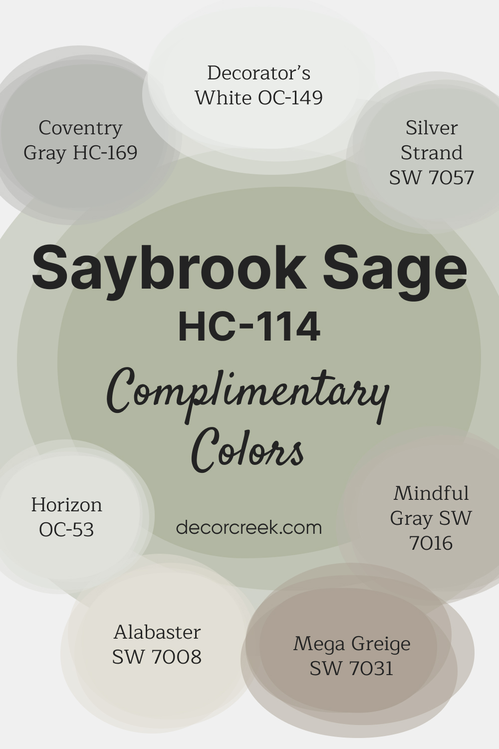 Complimentary Colors for Saybrook Sage HC-114 Paint Color by Benjamin Moore