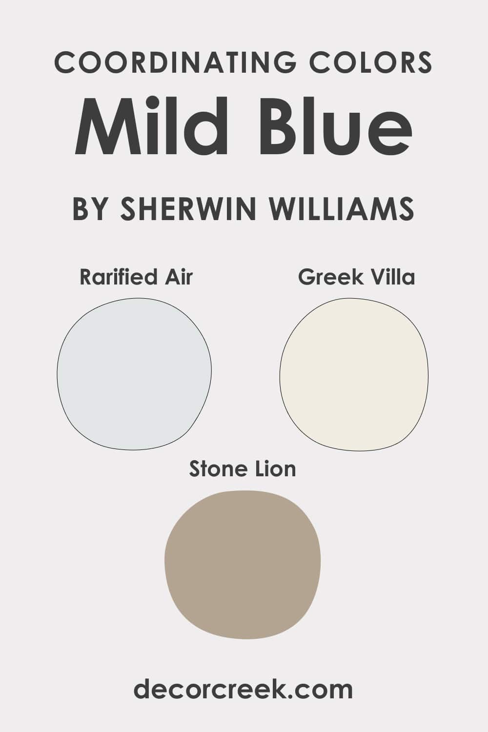 Mild Blue SW-6533 Coordinating Colors