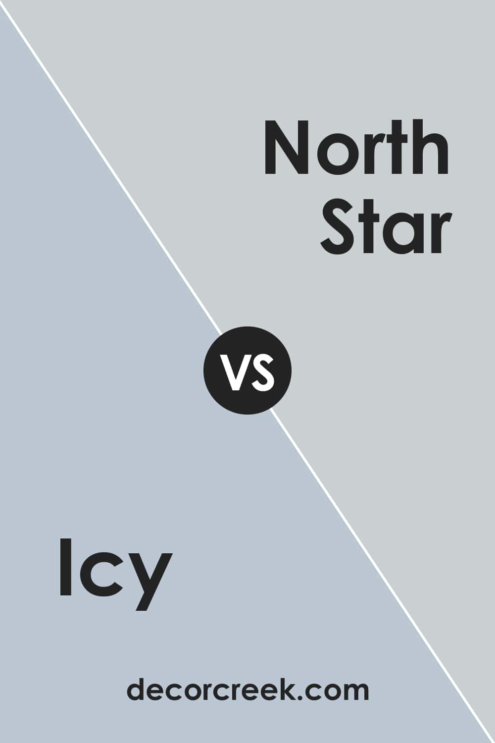 Icy vs. North Star