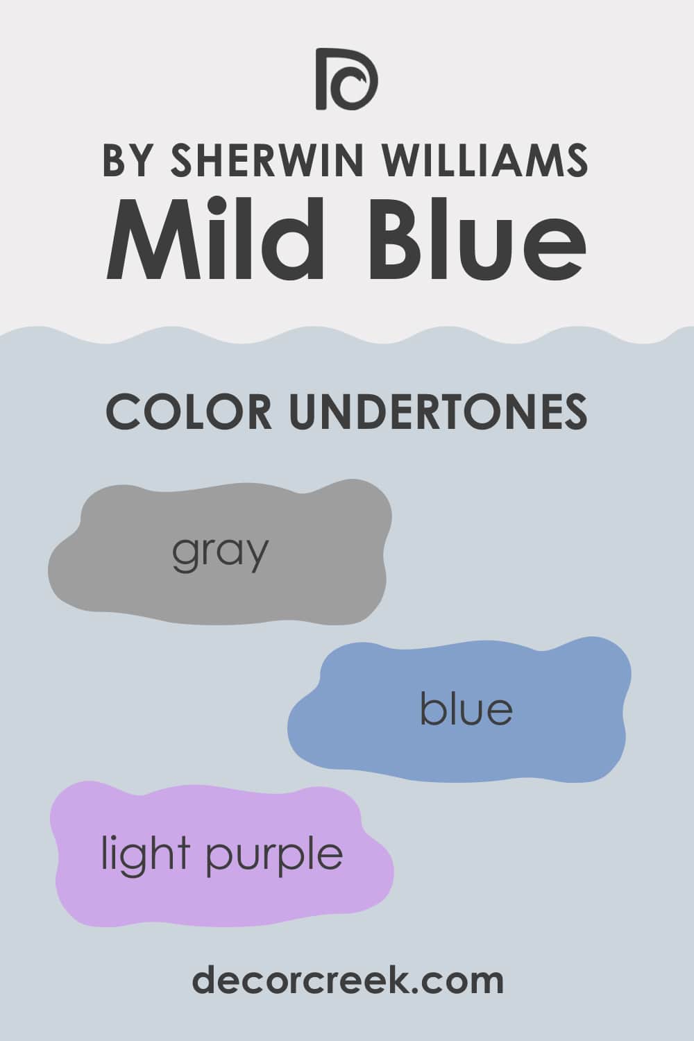 Mild Blue SW-6533 Undertones