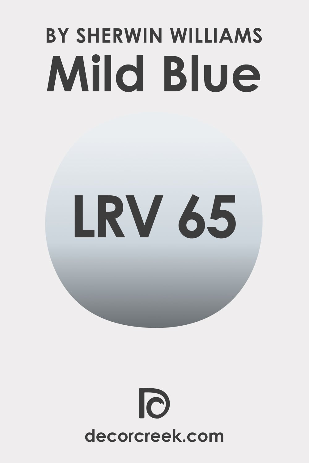 LRV of Mild Blue SW-6533