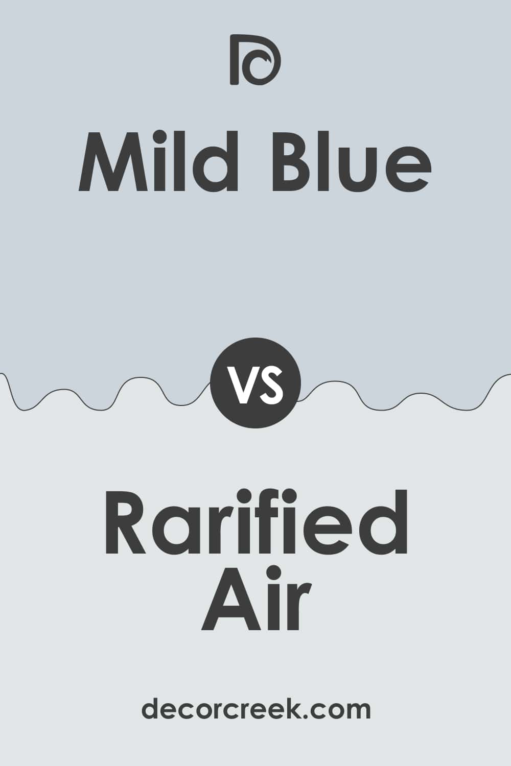 Mild Blue vs. Rarified Air