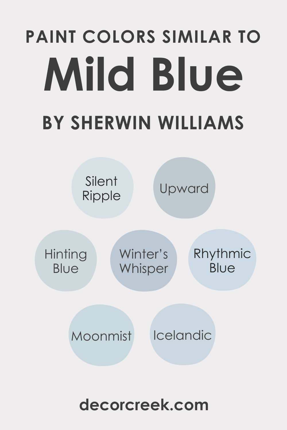 Mild Blue SW-6533 Paint Color by Sherwin-Williams